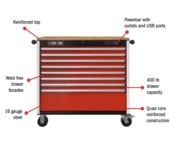 toolboxes